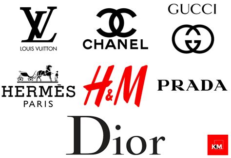 most expensive brands in the world.